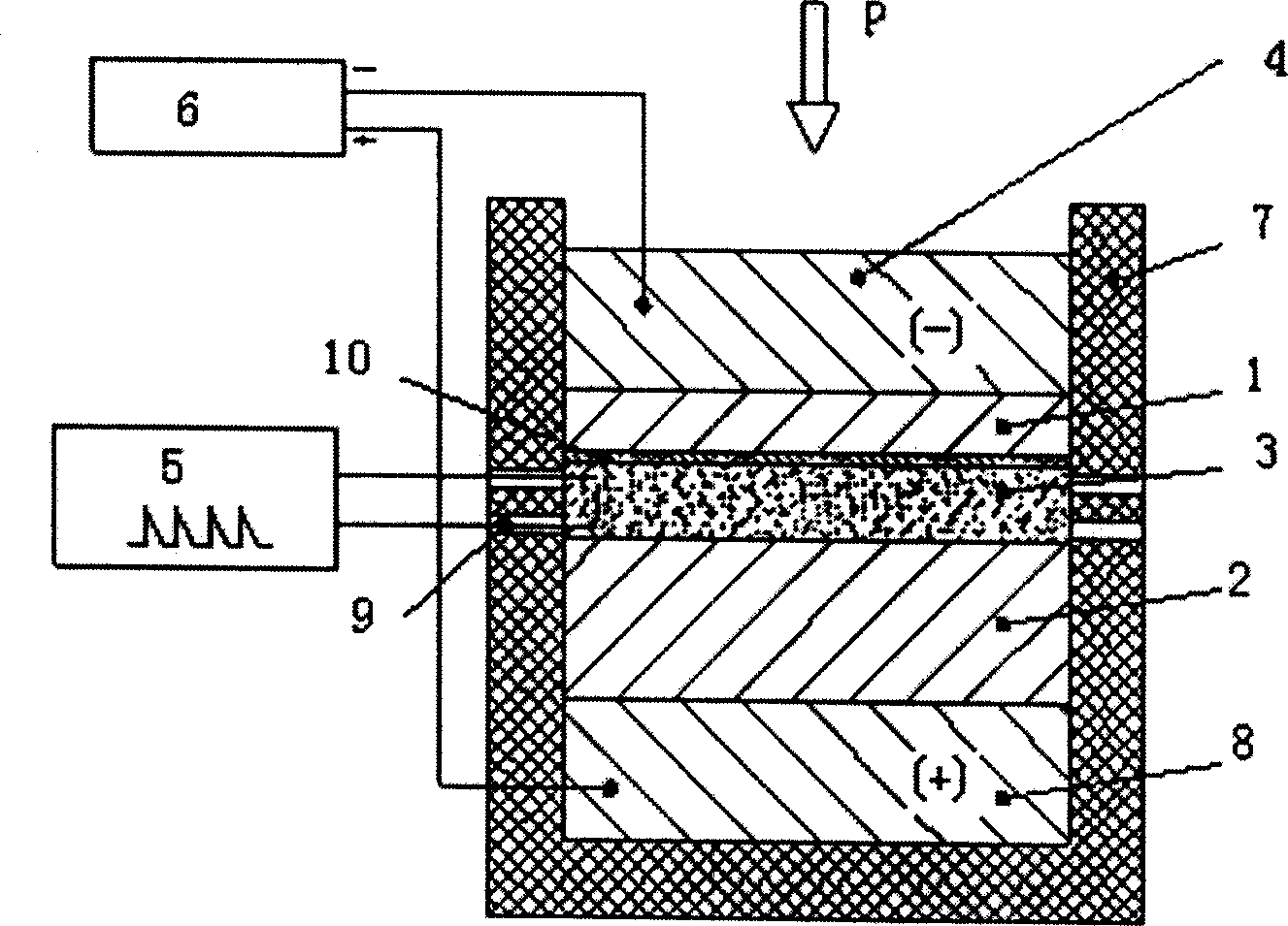 Ceramic and metal field self extending combustion connecting method