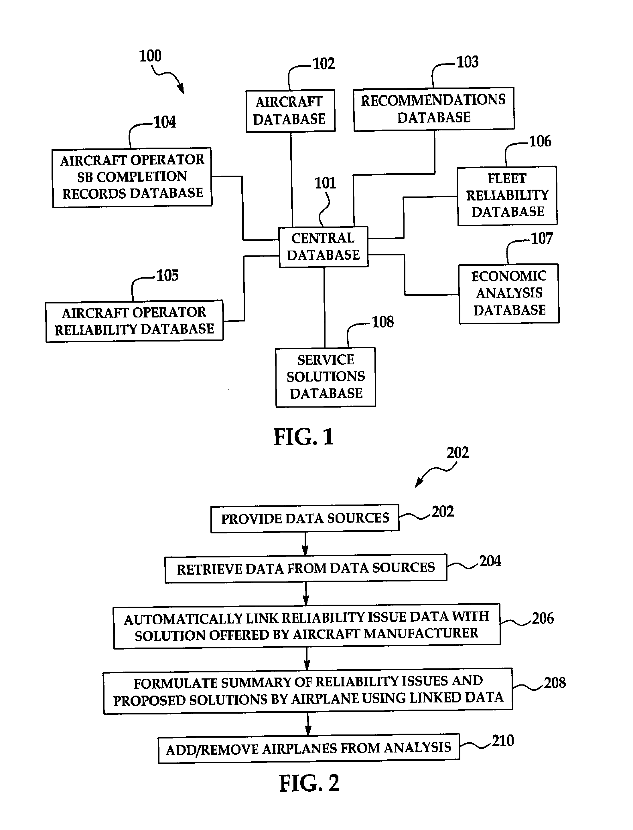 Linked aircraft reliability and solution analysis system and method