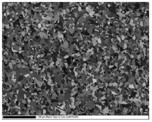 Method for regulating and controlling corrosion resistance of CoNiFe medium-entropy alloy