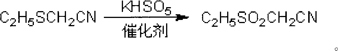 Method for preparing ethylsulfonyl acetonitrile