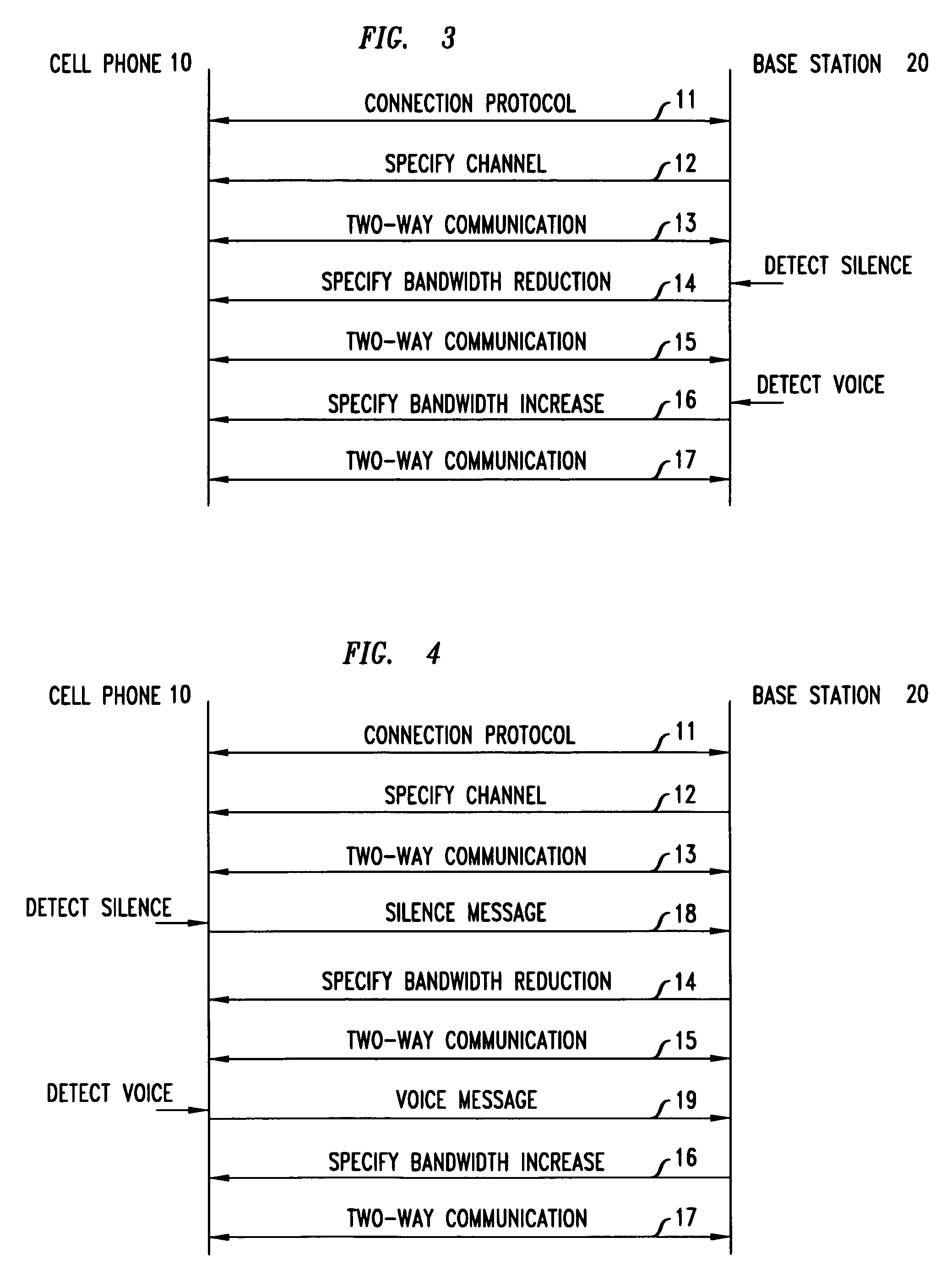 Multiple-access scheme for packet voice that uses voice activity detection