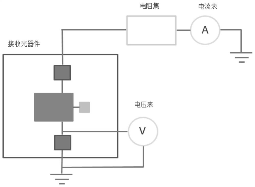 Bad optical device capacitor element electric leakage test system and test method based on device end