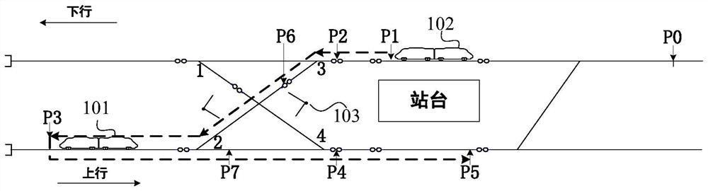 Post-station turn-back method and device, electronic equipment and readable storage medium