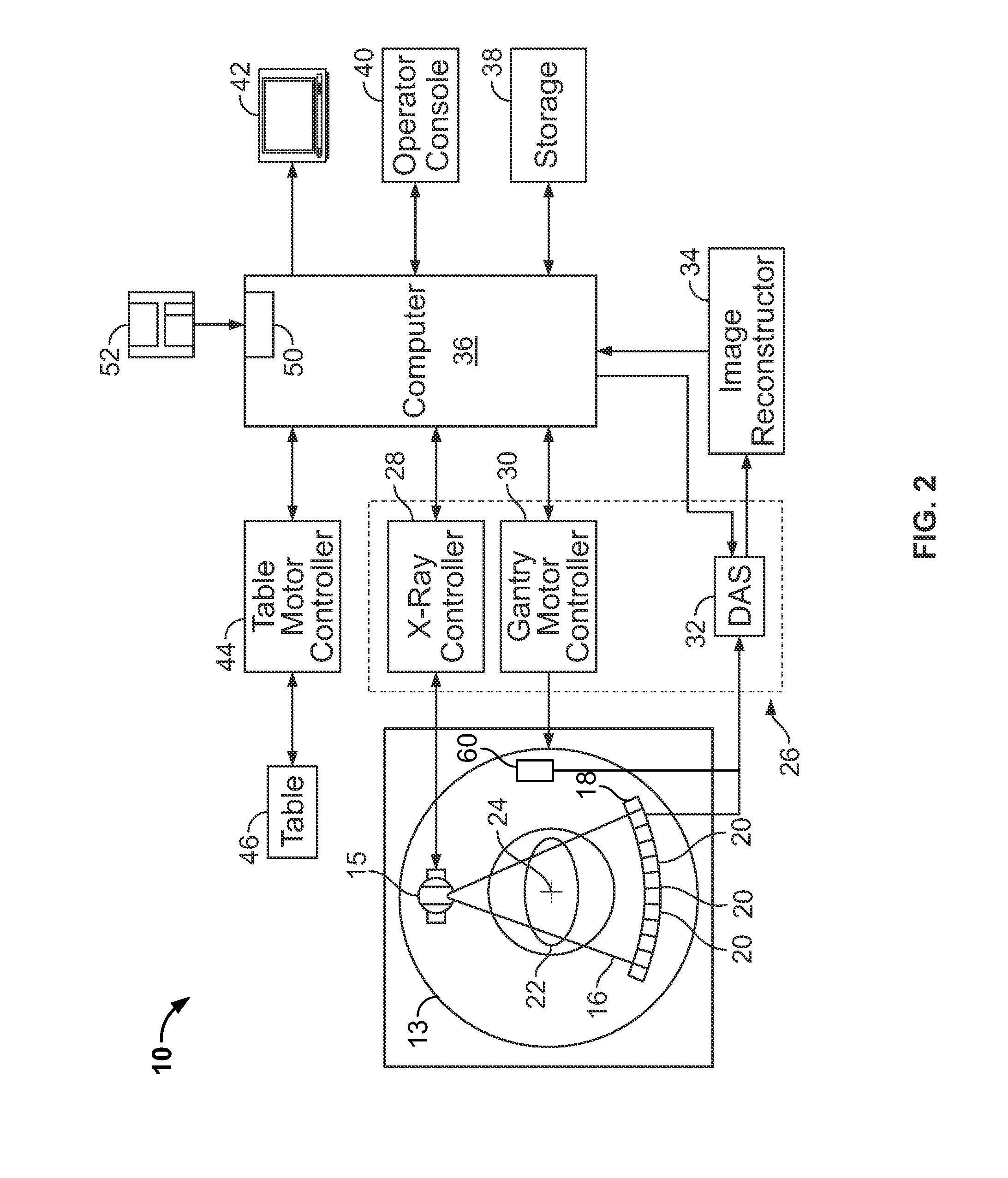 Method and Apparatus for Correcting Multi-Modality Imaging Data
