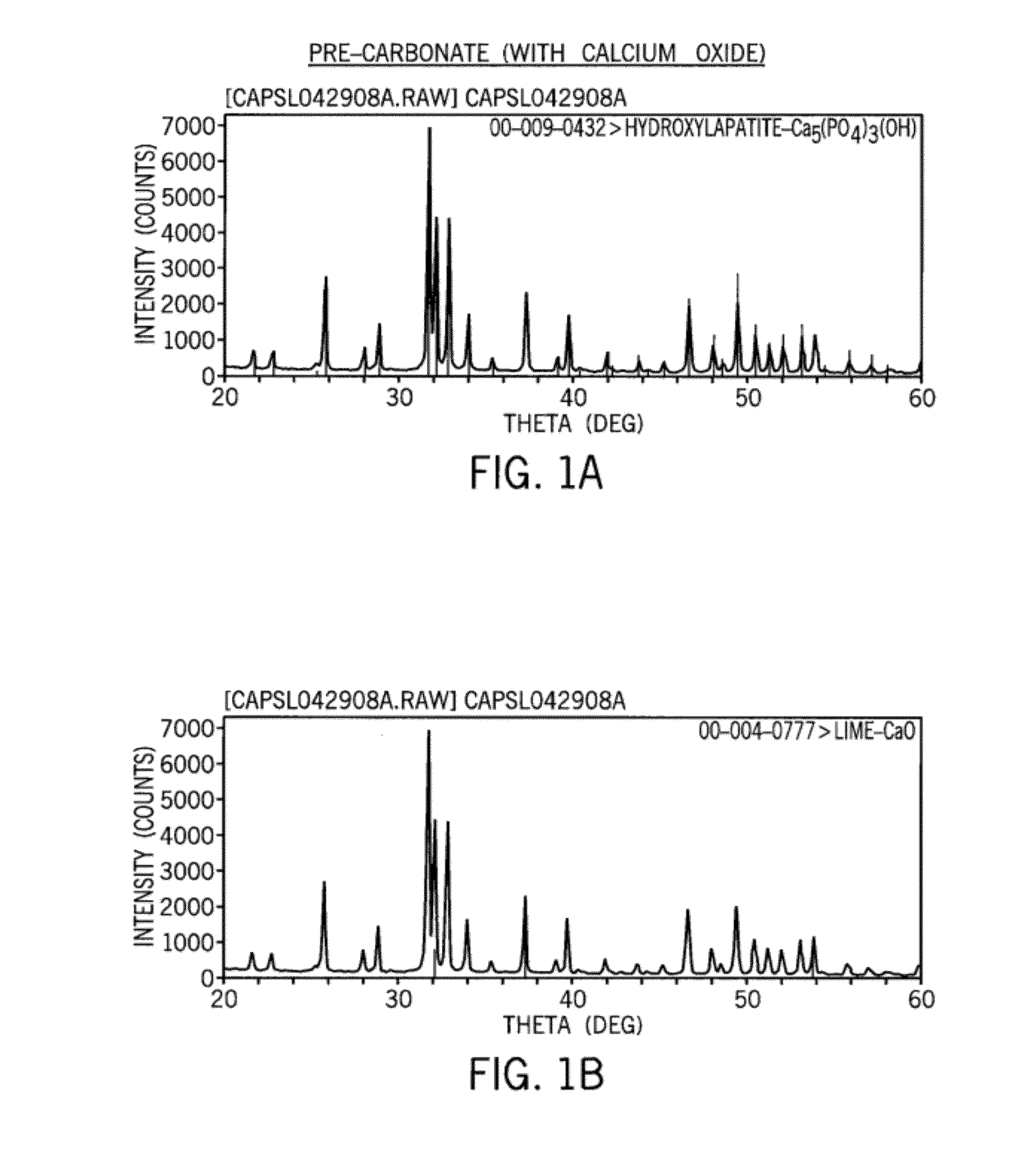 Composites of hydroxyapatite and calcium carbonate and related methods of preparation and use