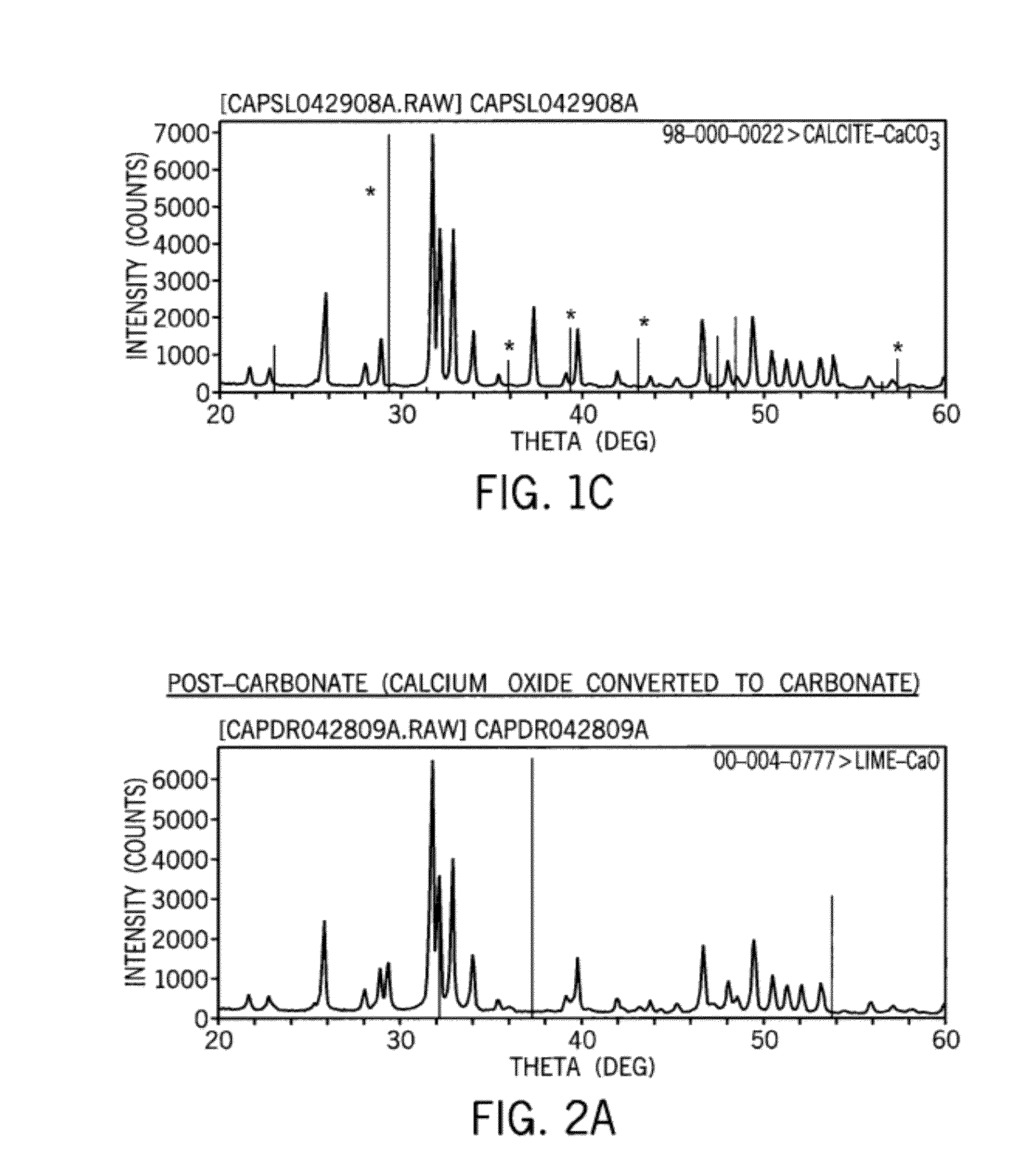Composites of hydroxyapatite and calcium carbonate and related methods of preparation and use