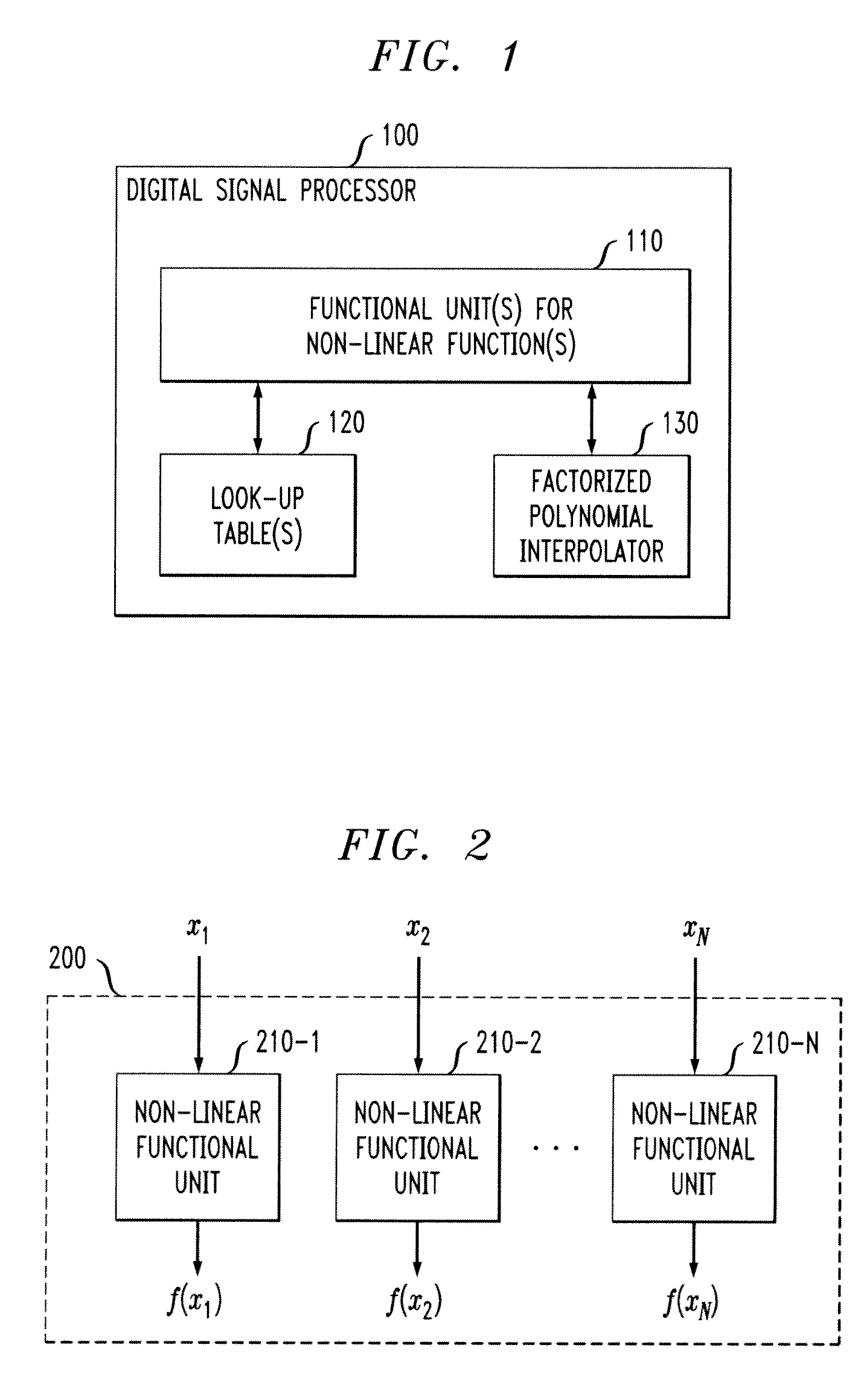 Digital Signal Processor With One Or More Non-Linear Functions Using Factorized Polynomial Interpolation