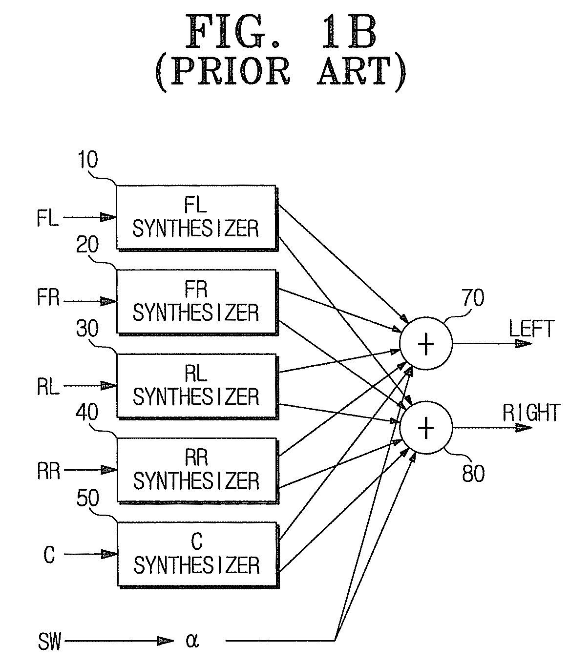Stereophonic sound output apparatus and early reflection generation method thereof