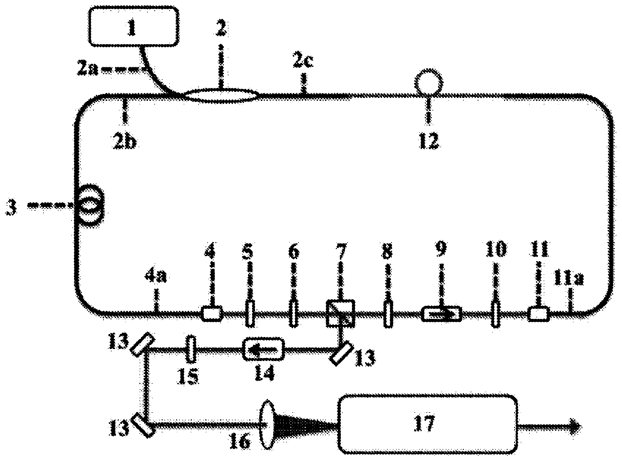 1.7μm band picosecond double-pulse fiber light source