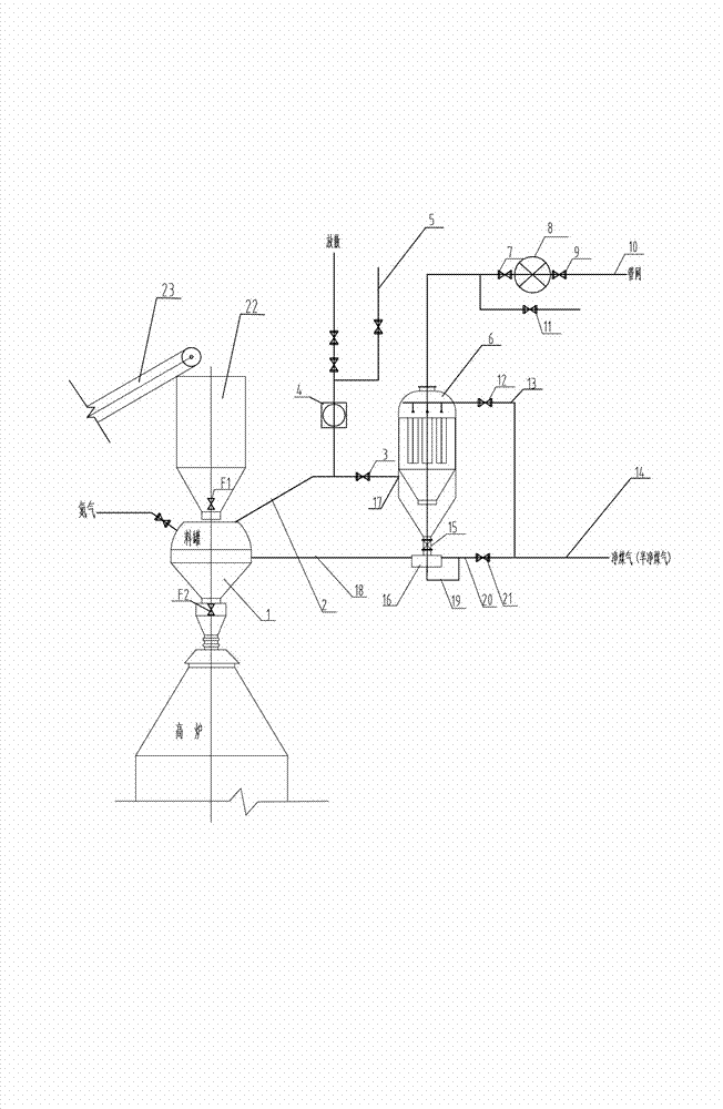 System for rotational flow dust removal and recovery of blast furnace roof raw gas and recovering method of blast furnace roof raw gas