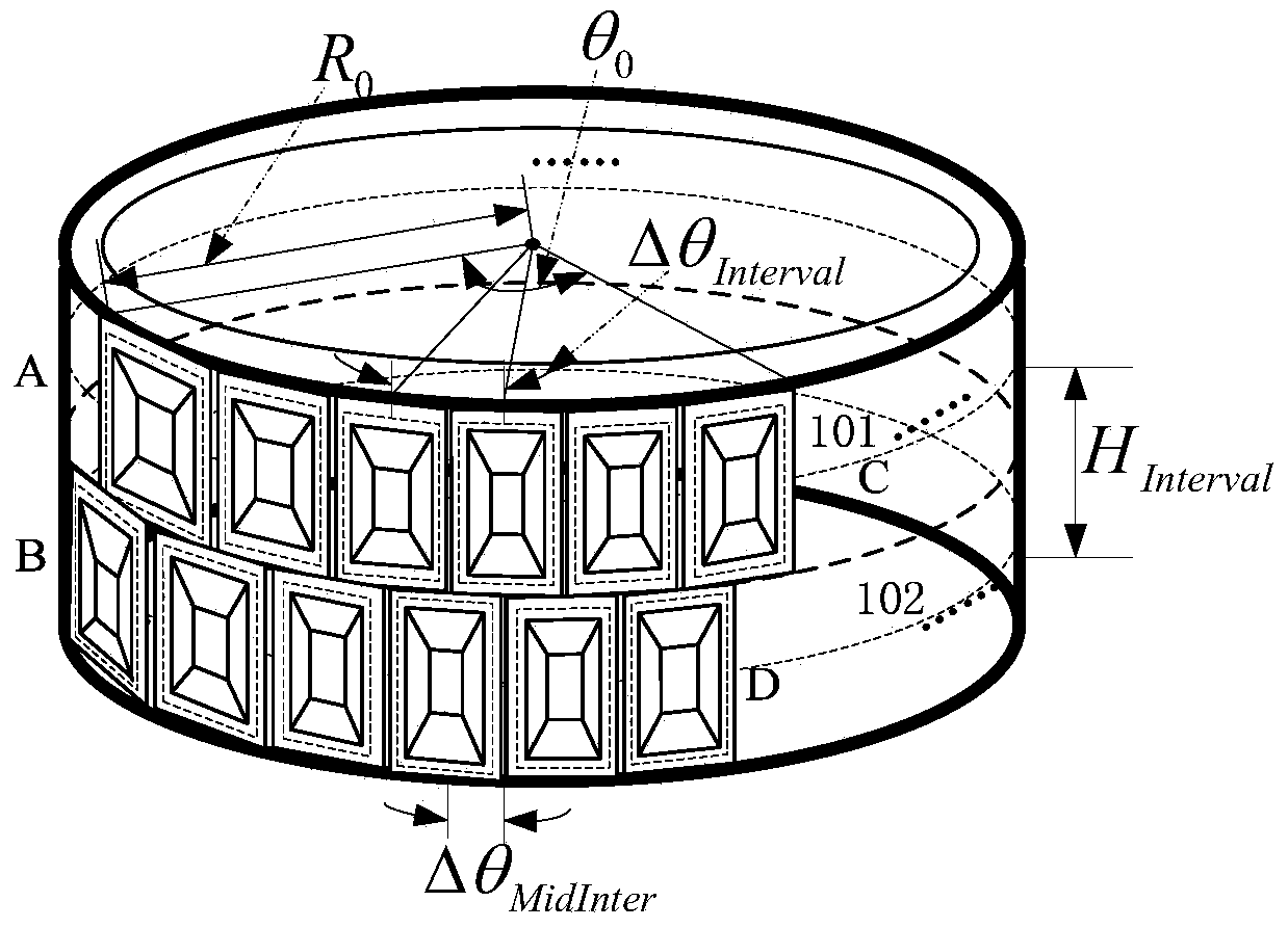 MIMO-SAR imaging method and device based on arc-shaped array antenna