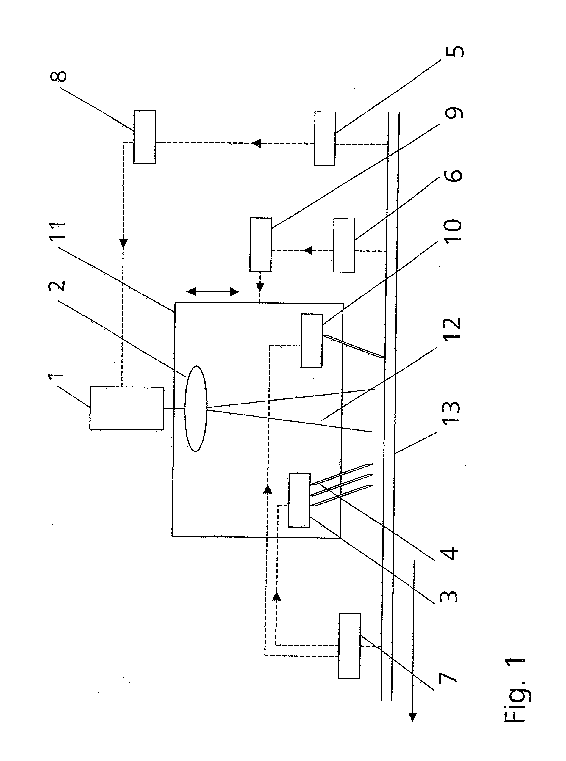 Method and apparatus for trimming the edges of a float glass ribbon
