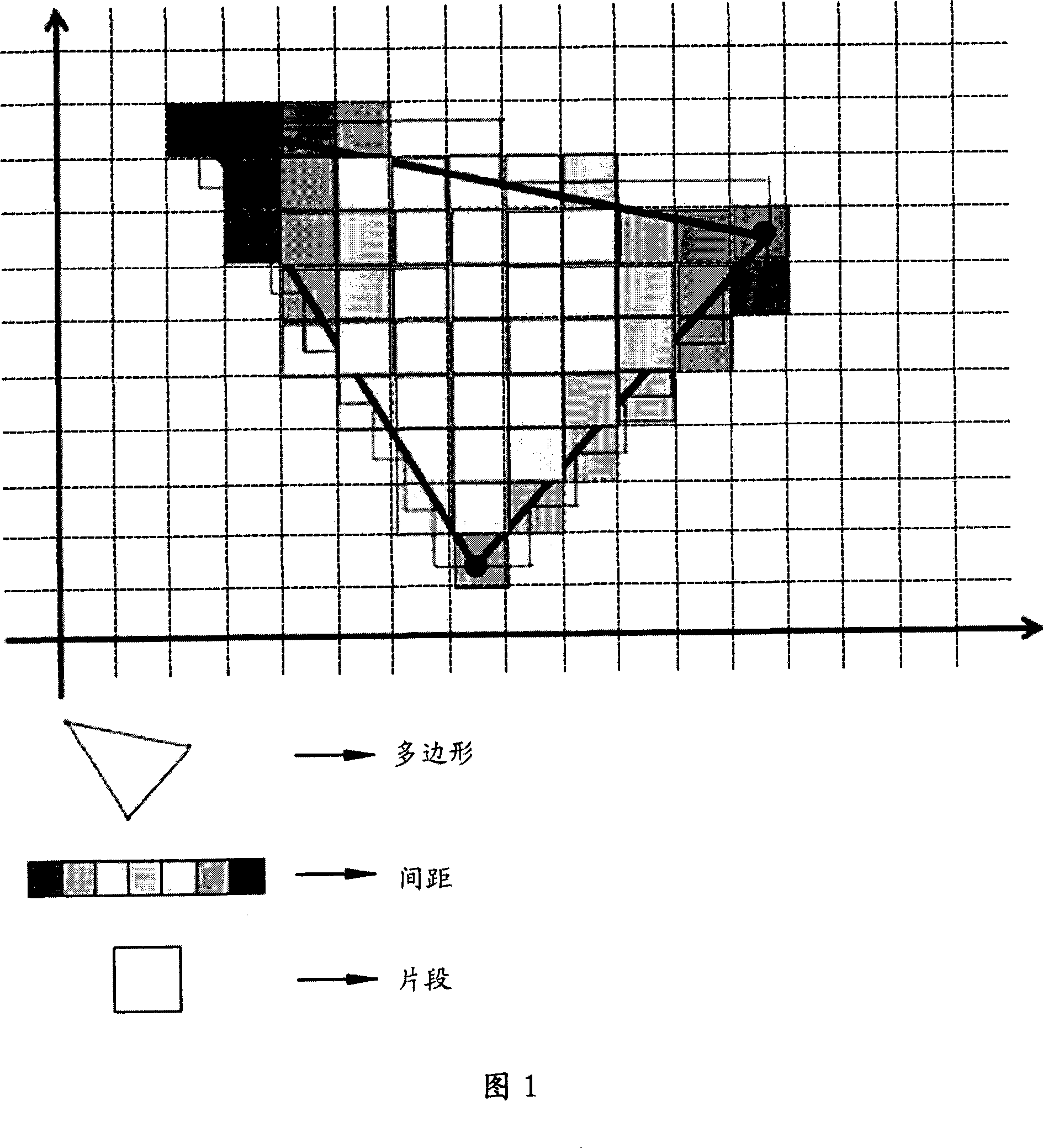 Level of detail value calculating method and medium reducing power consumption, and 3-dimensional rendering system