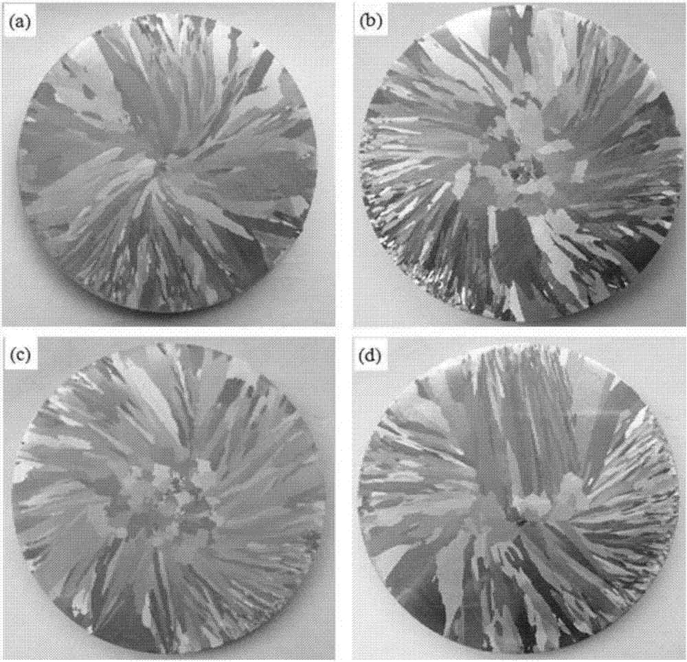 A kind of rare earth oxide modified copper-nickel-silicon alloy material and its preparation method and application