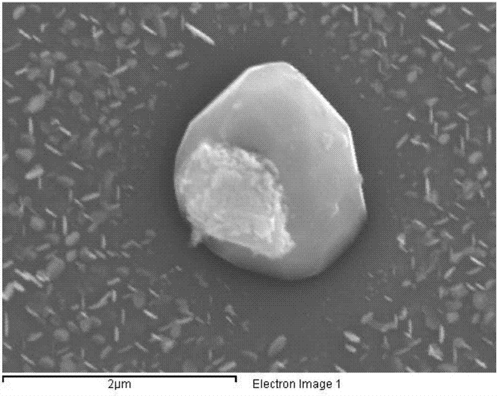 A kind of rare earth oxide modified copper-nickel-silicon alloy material and its preparation method and application