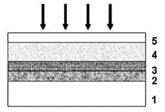 High-responsivity visible blind organic UVB (ultraviolet b) optical detector