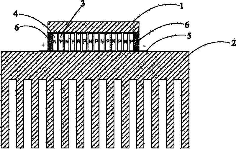 Semiconductor cooling device