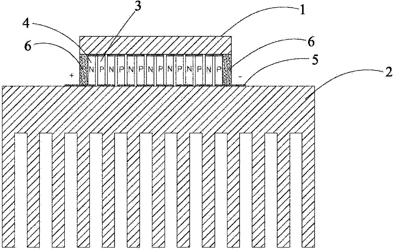 Semiconductor cooling device