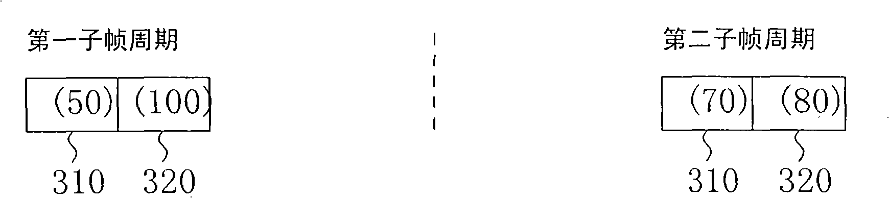 Two-dimensional display and drive method thereof