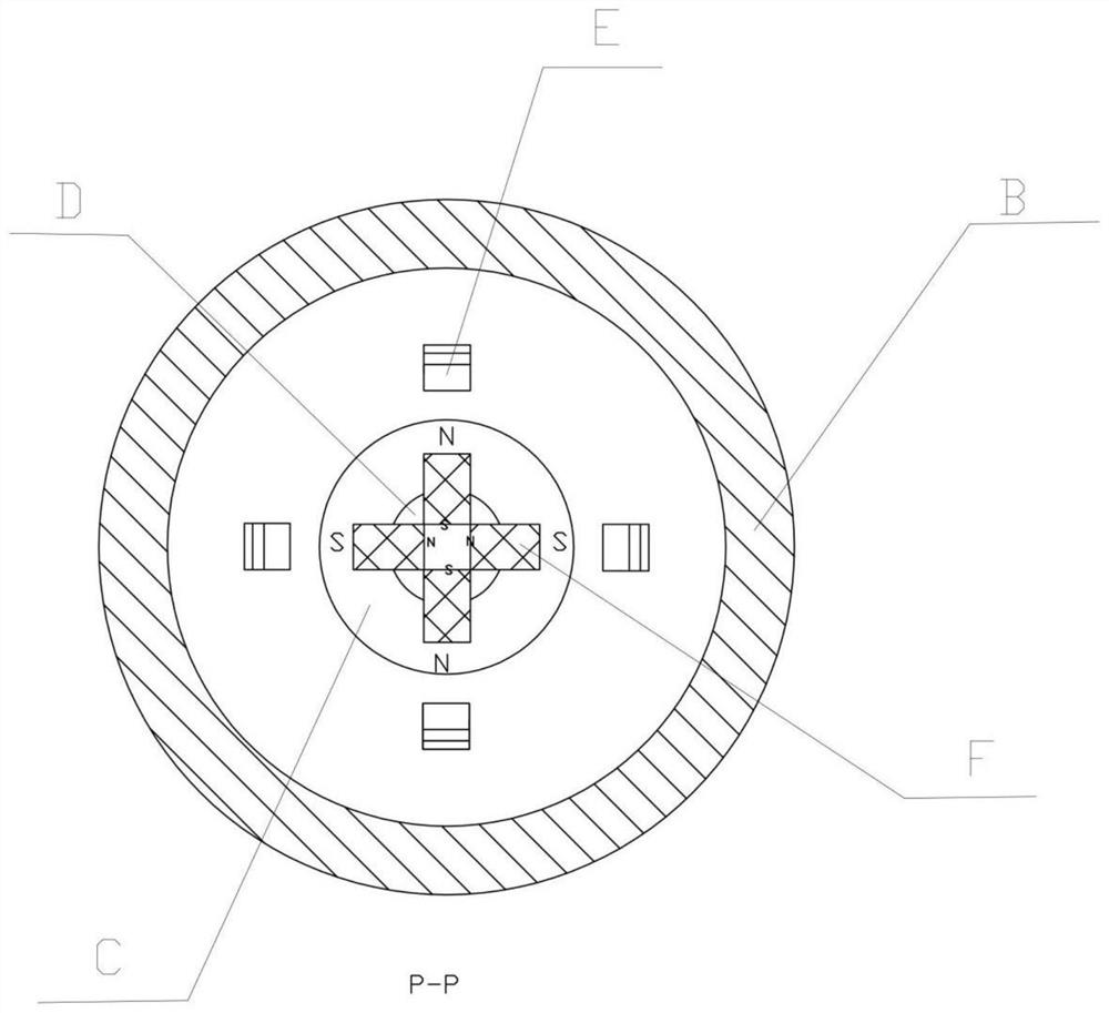 Rotary energy collection device based on magnetic coupling