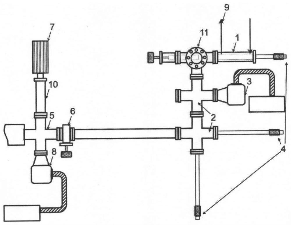 Combined structure of uhv equipment interconnected in-situ reaction cell and built-in mass spectrometer electric quadrupole