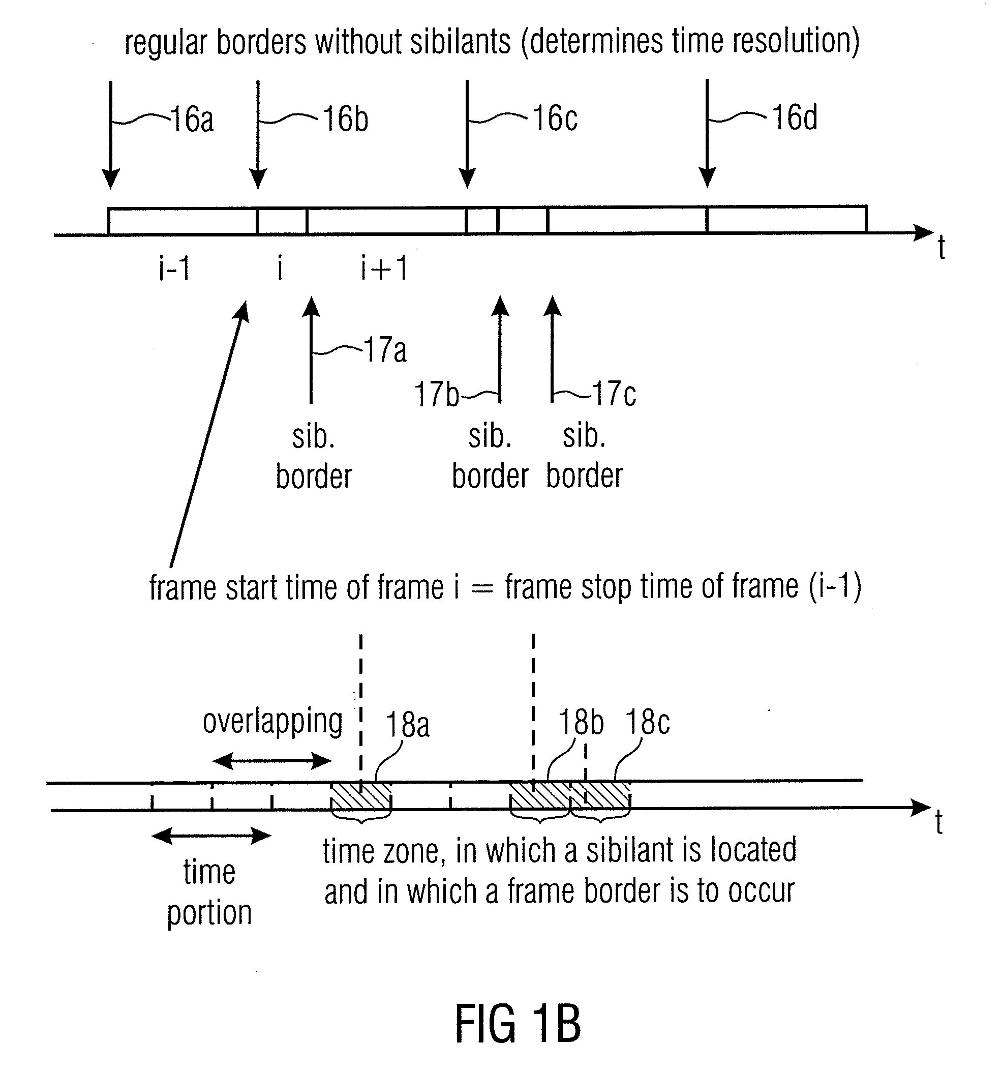 Apparatus and Method for Calculating Bandwidth Extension Data Using a Spectral Tilt Controlled Framing