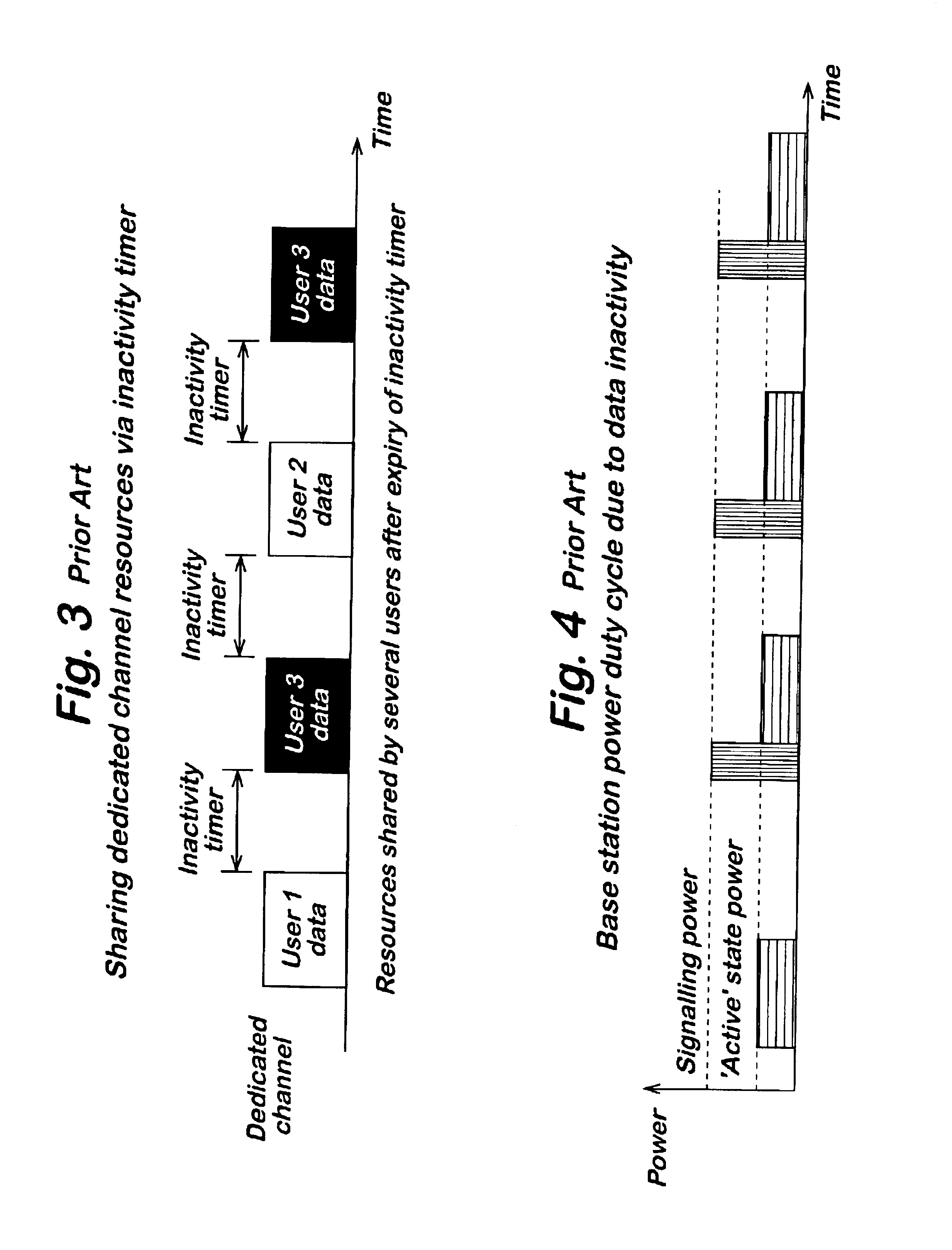 Method of selecting length of time of inactivity on a channel dedicated to a user terminal to be detected for the channel to be released, and a corresponding network for radio telecommunications