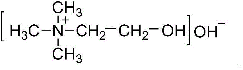 Method for preparing pyrano [4,3-b] pyran derivatives by basic ionic liquid catalysis