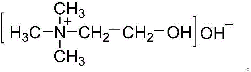 Method for preparing pyrano [4,3-b] pyran derivatives by basic ionic liquid catalysis