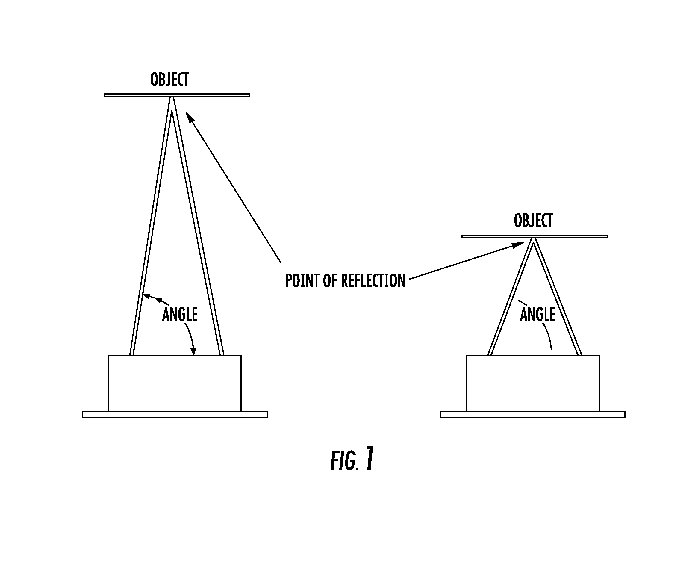 Proximity sensor and method of sensing a distance of an object from a proximity sensor