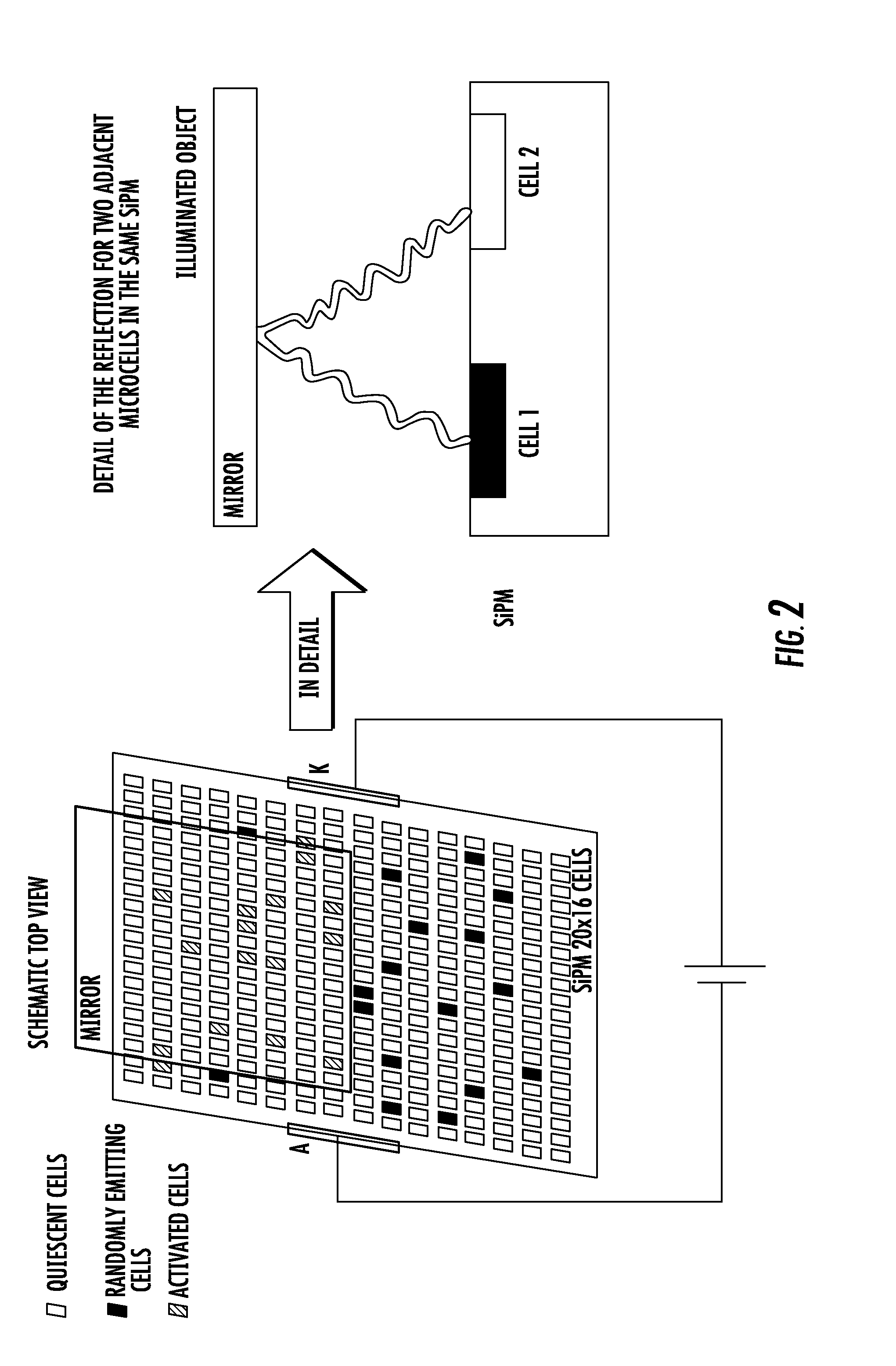 Proximity sensor and method of sensing a distance of an object from a proximity sensor