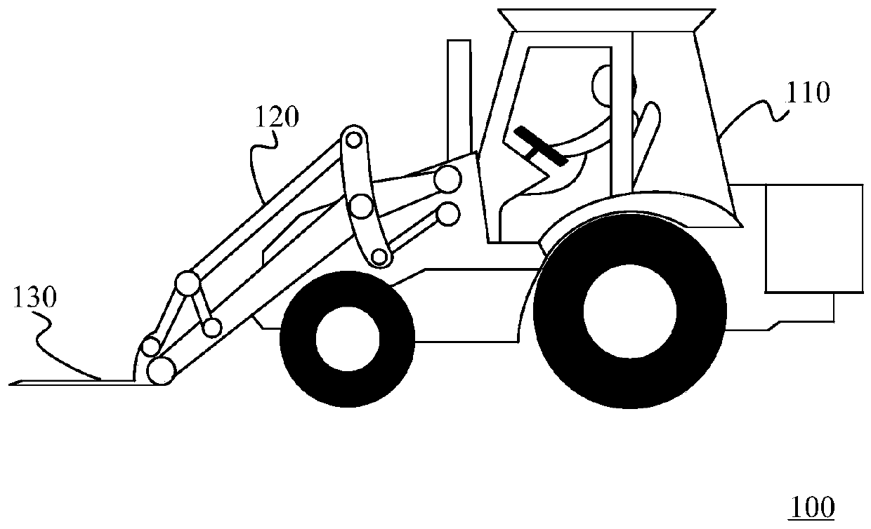 Moving auxiliary device and unmanned driving auxiliary system