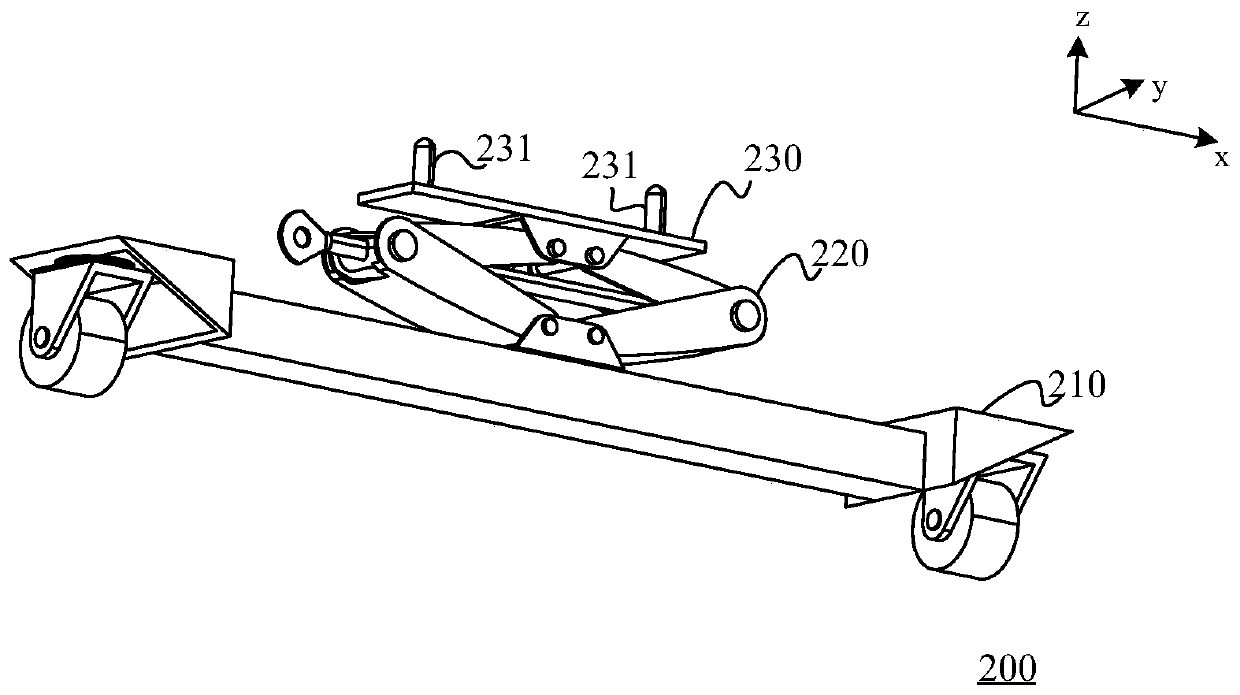 Moving auxiliary device and unmanned driving auxiliary system