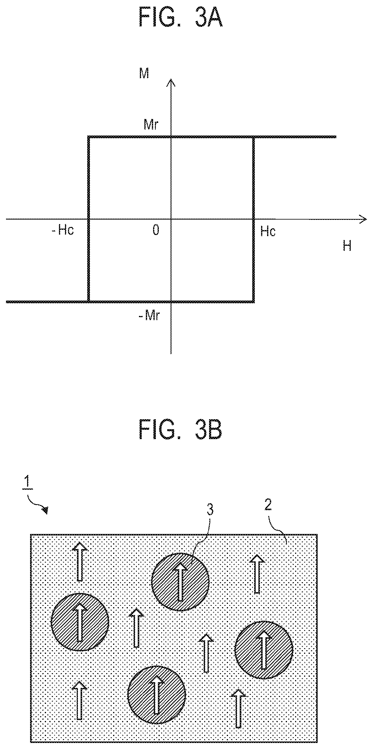 Composite magnetic material, magnet comprising the material, motor using the magnet, and method of manufacturing the composite magnetic material