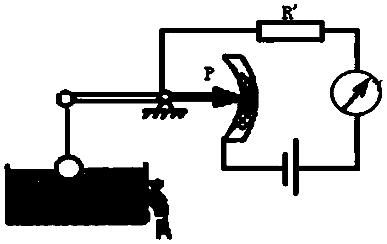 A capacitive oil quantity measuring device