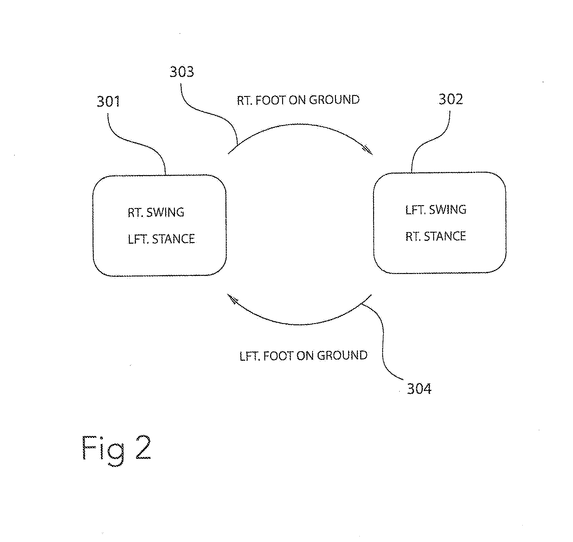 Human Machine Interface for Lower Extremity Orthotics