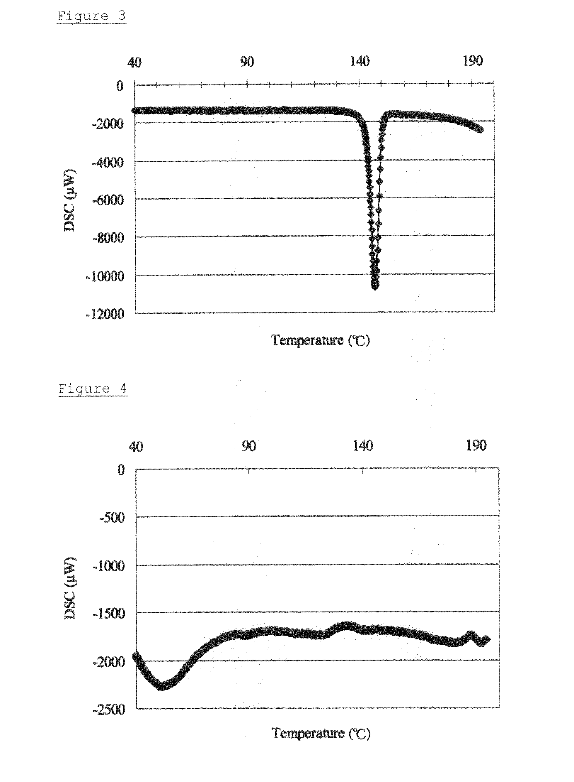 Solid pharmaceutical composition containing solifenacin amorphous form
