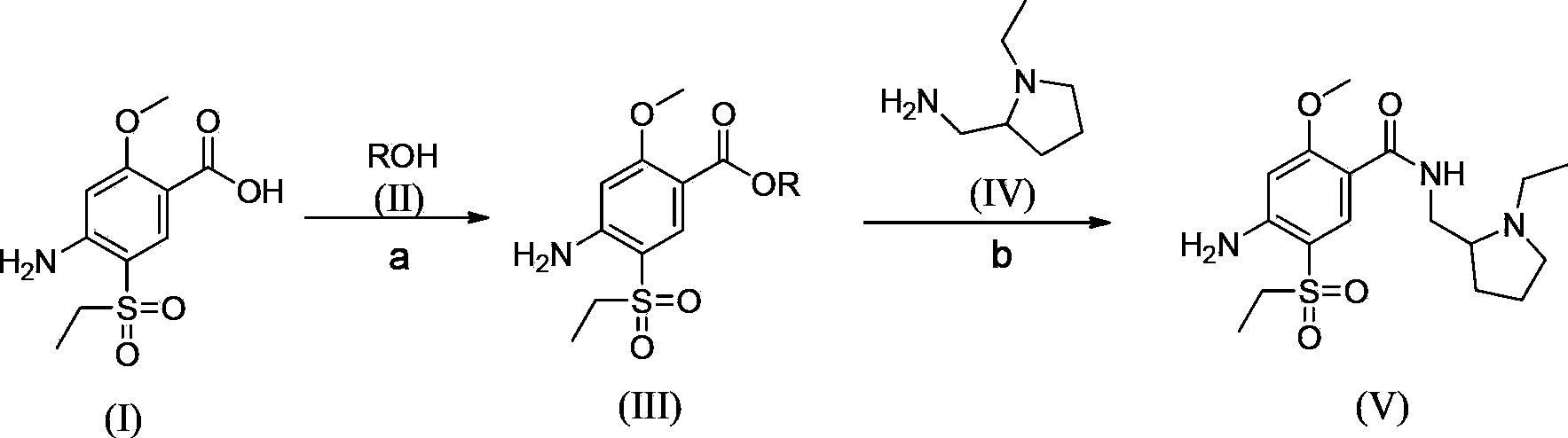 Synthesis method for amisulpride