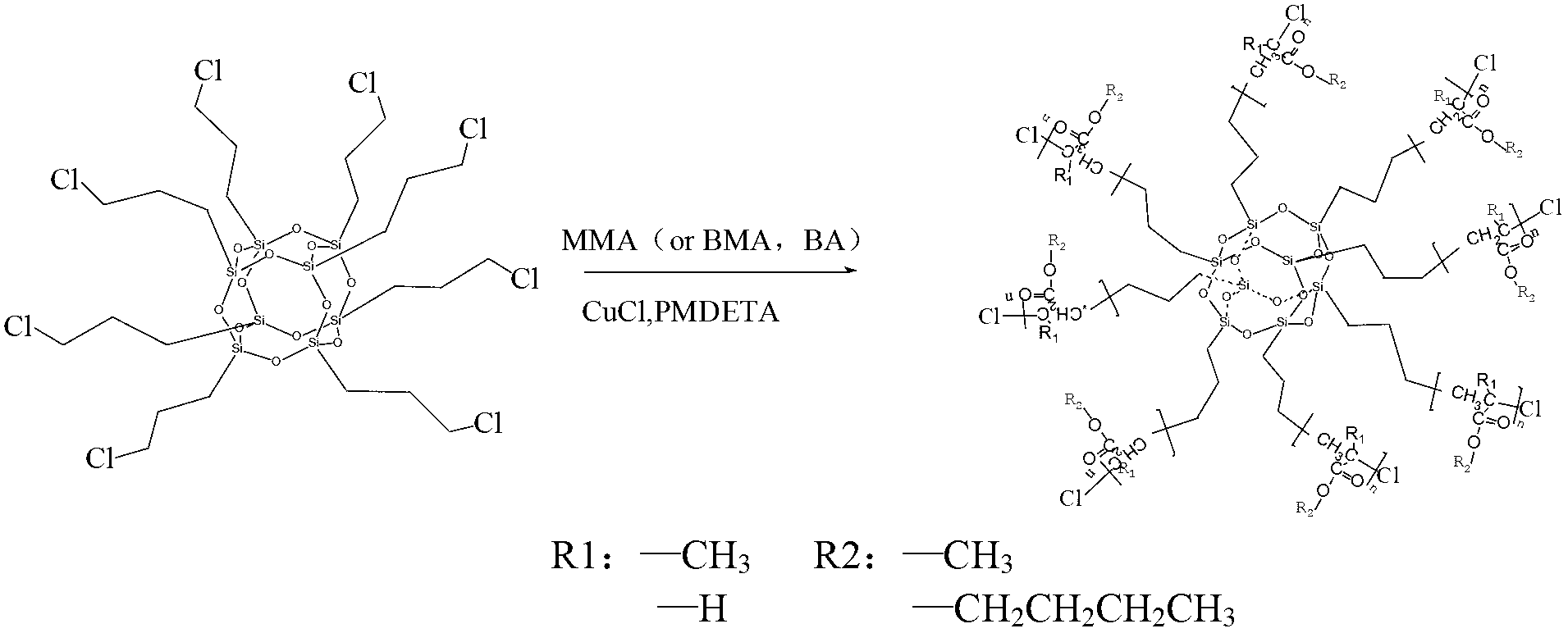 Star silsesquioxane-grafted acrylic ester-sulfonated styrene segmented copolymer and preparation method thereof