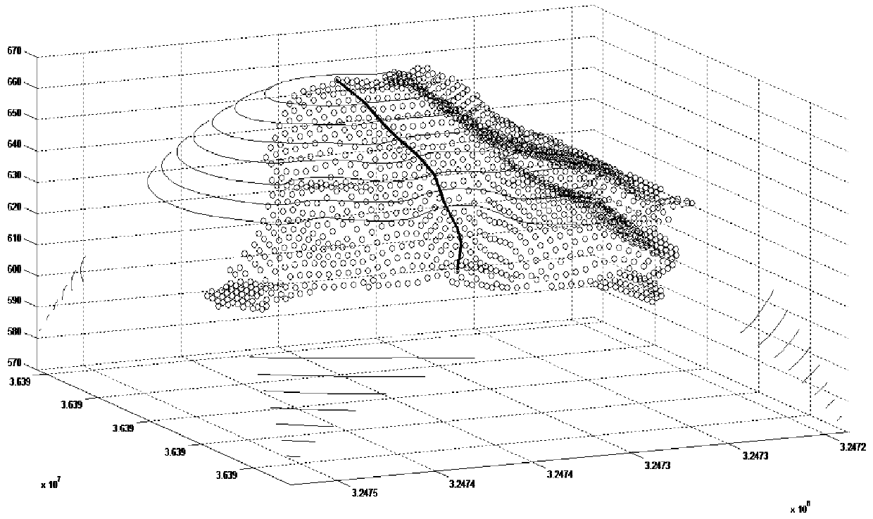 A Method of Slope Shape Extraction and Recognition Based on Digital Elevation Model