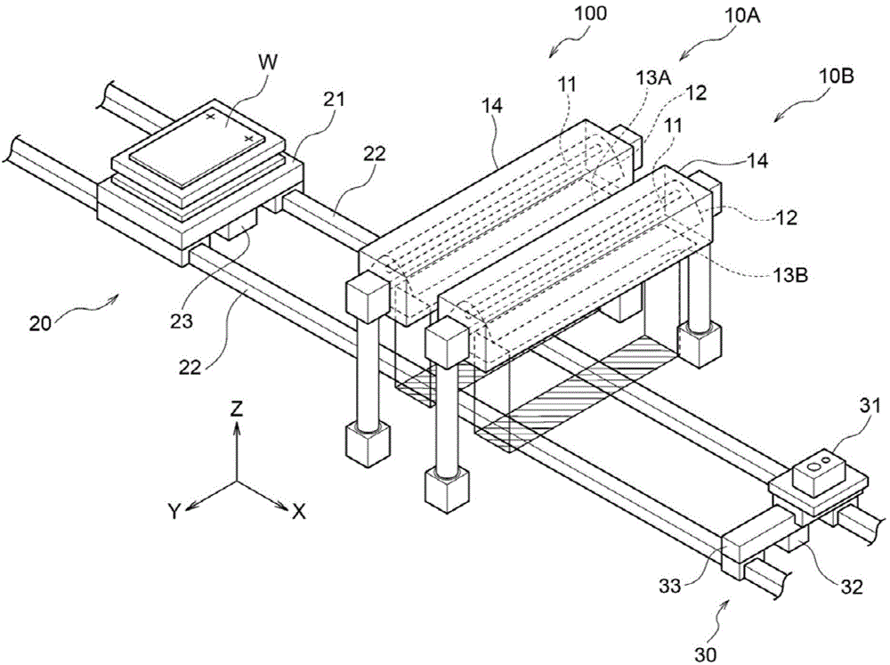 Polarization axis detector, polarization measurement device and method, and polarized light irradiation device