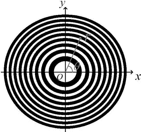 Linear variable-area wave zone plate with feature of long focal length