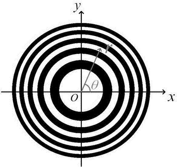 Linear variable-area wave zone plate with feature of long focal length