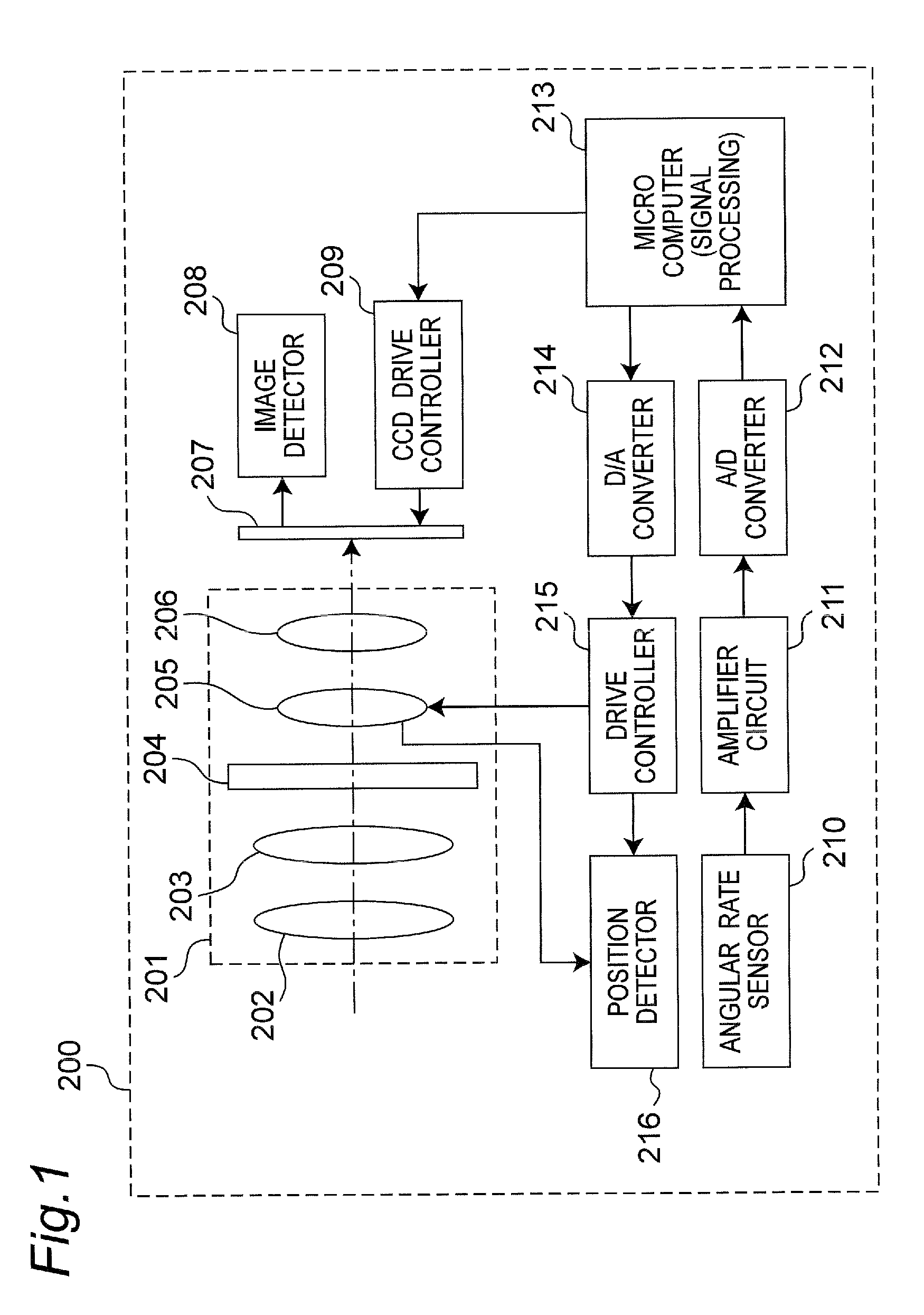 Composite low frequency cutoff filter and imaging apparatus using the same