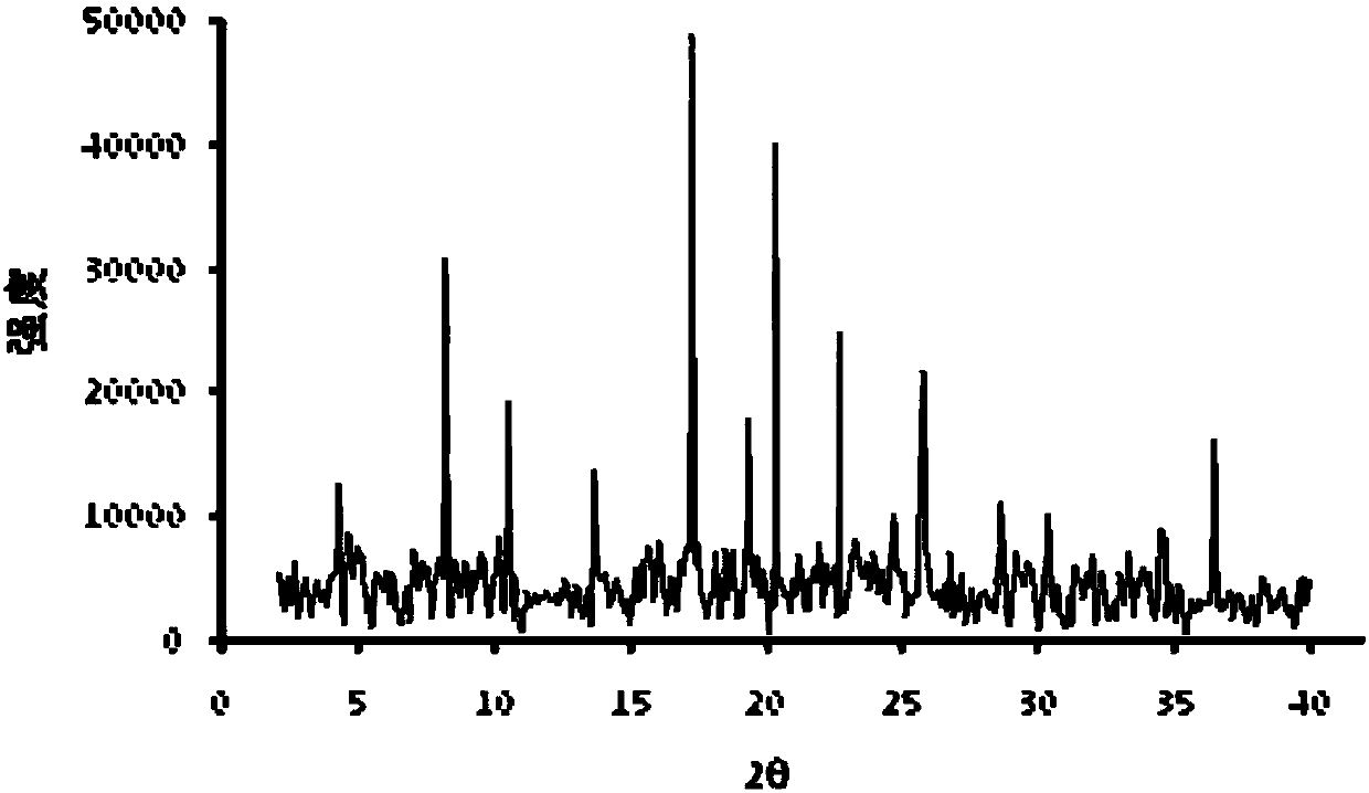 Compound consisting of parecoxib sodium and tramadol hydrochloride, and application of compound