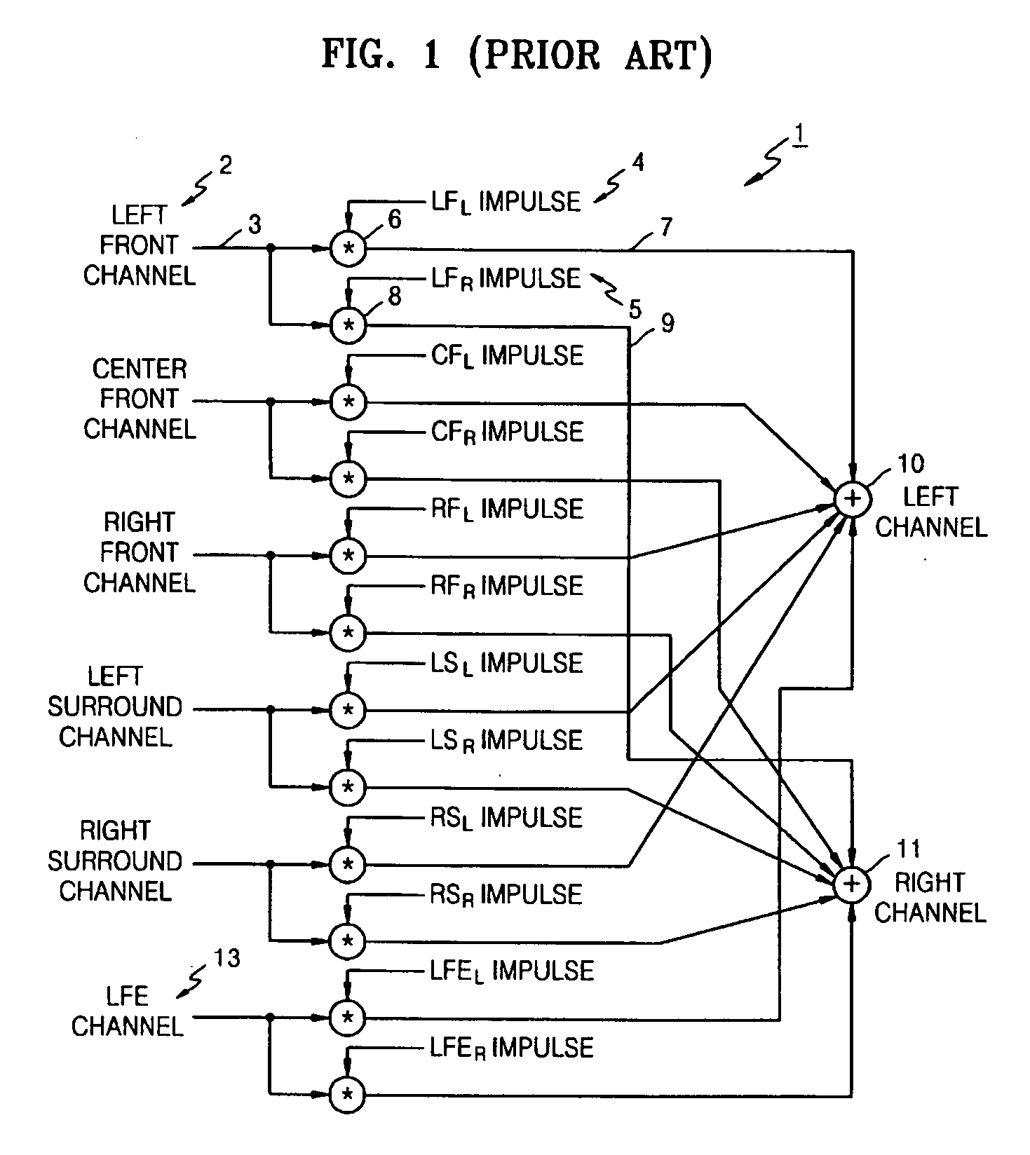 Apparatus and method of reproducing virtual sound of two channels based on listener's position