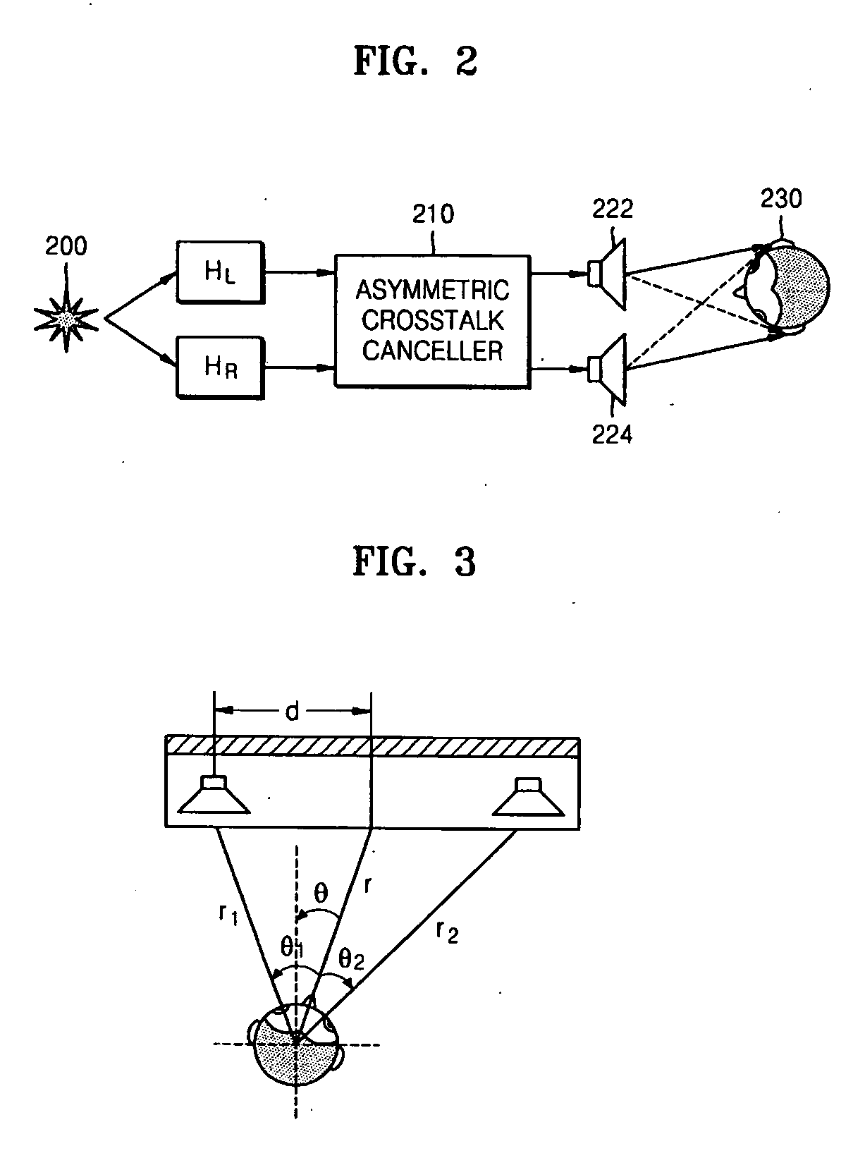 Apparatus and method of reproducing virtual sound of two channels based on listener's position