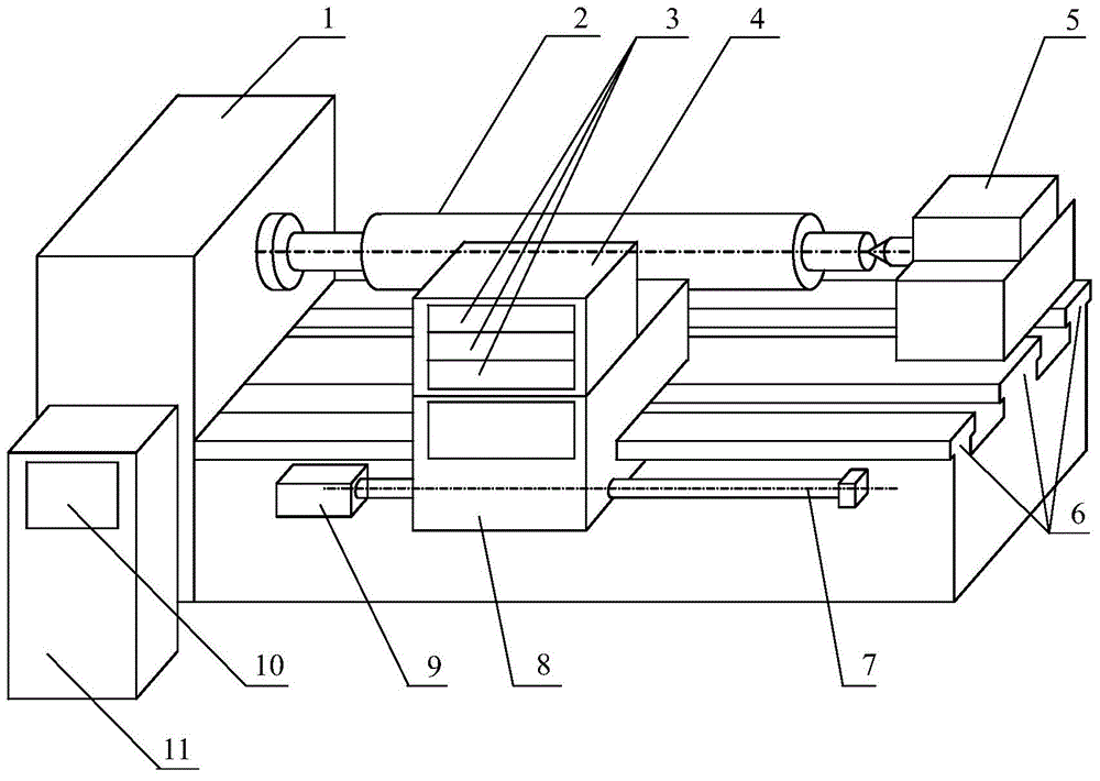 System and method for multi-beam synthesizing and focusing type roll surface texturing laser processing