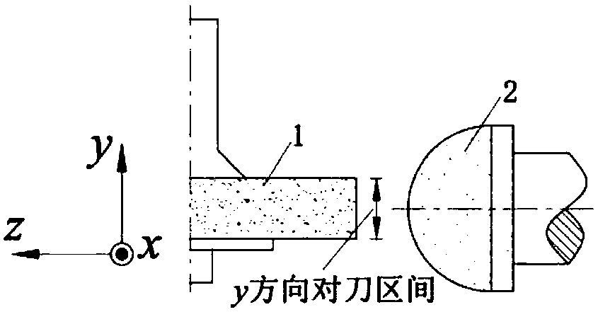 A precision dressing method for ball-end grinding wheel based on double-arc fitting error compensation