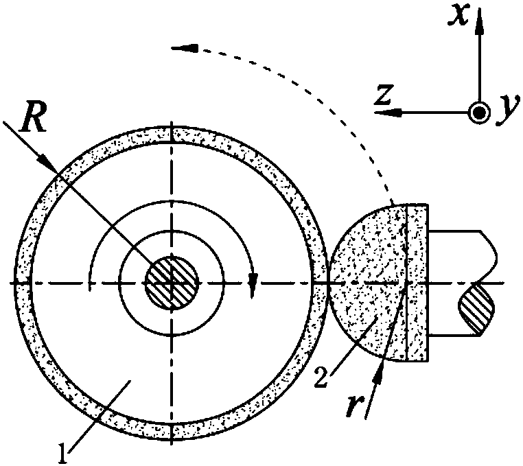 A precision dressing method for ball-end grinding wheel based on double-arc fitting error compensation